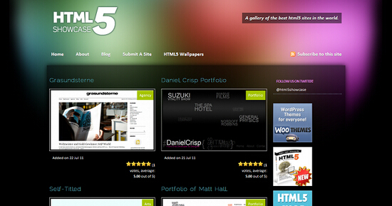 ʹhtml5վǰĸߴ/