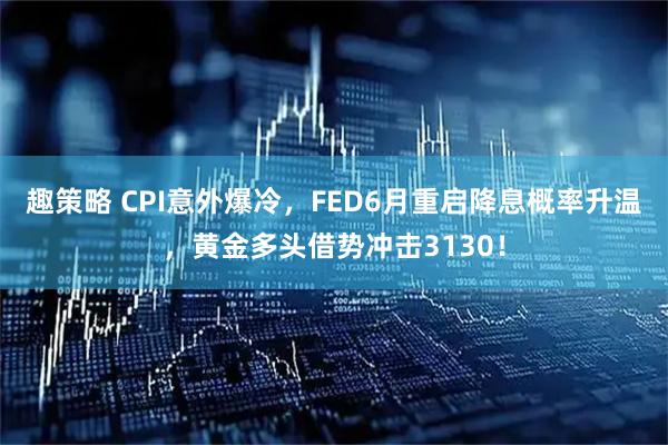 趣策略 CPI意外爆冷，FED6月重启降息概率升温，黄金多头借势冲击3130！